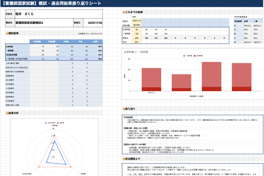 各校舎10名限定
