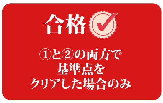 看護師国家試験合格ボーダーライン-合格