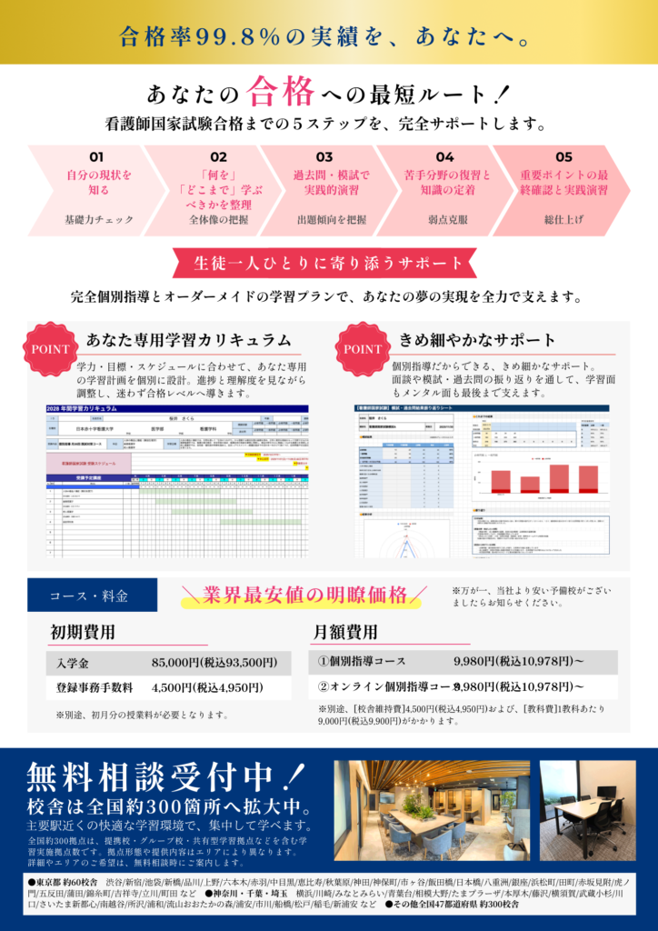 入学金０円キャンペーンチラシ2