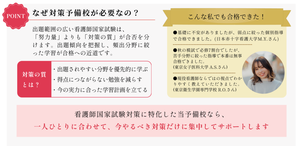なぜ対策予備校が必要なの？ - 日本看護アカデミー