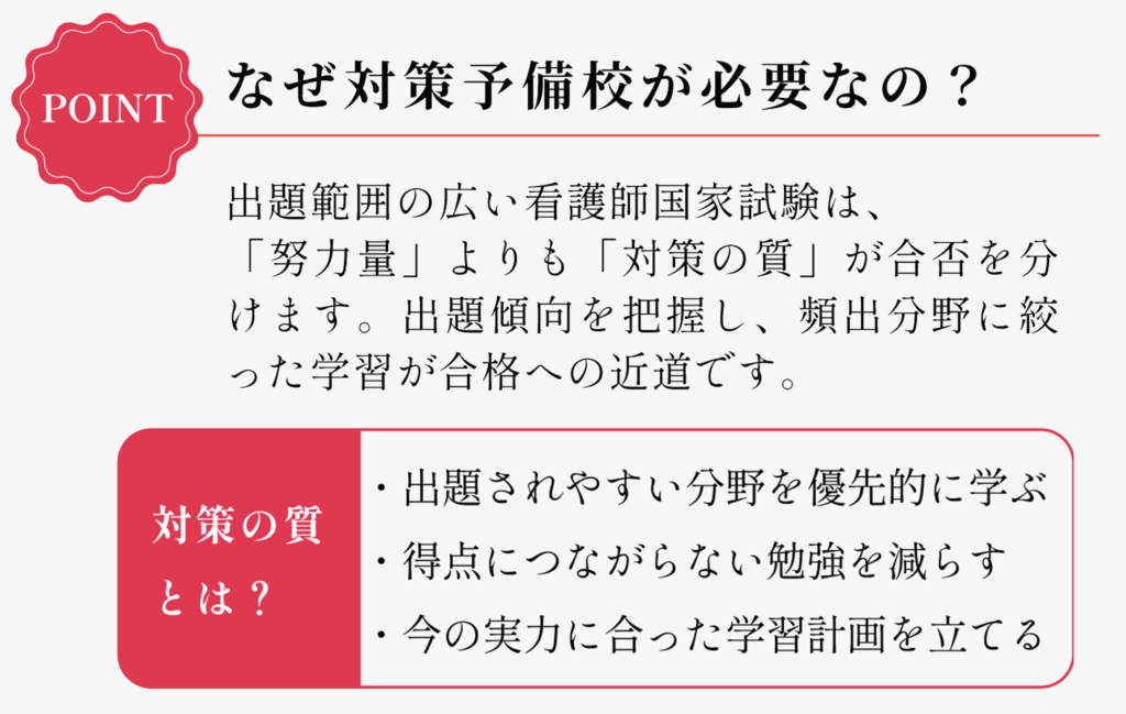 なぜ対策予備校が必要なの？