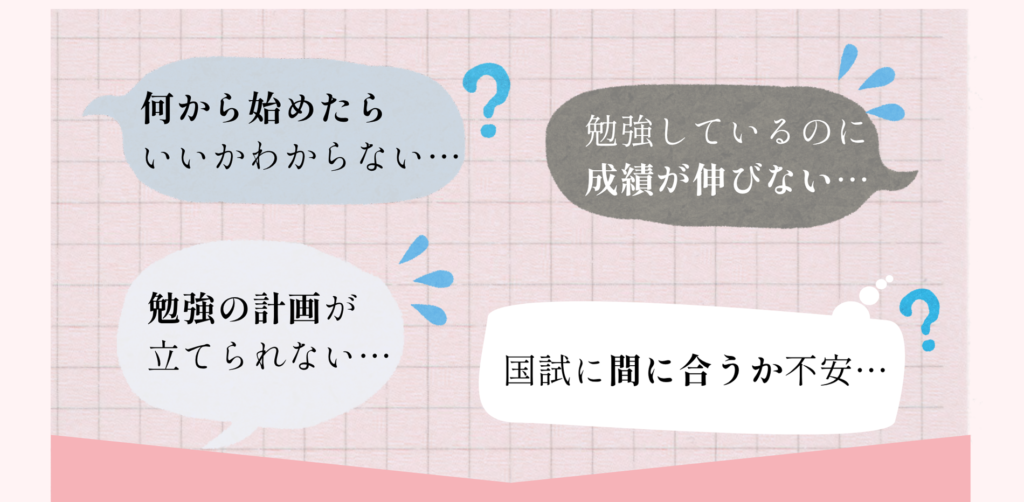 何から始めたらいいかわからない